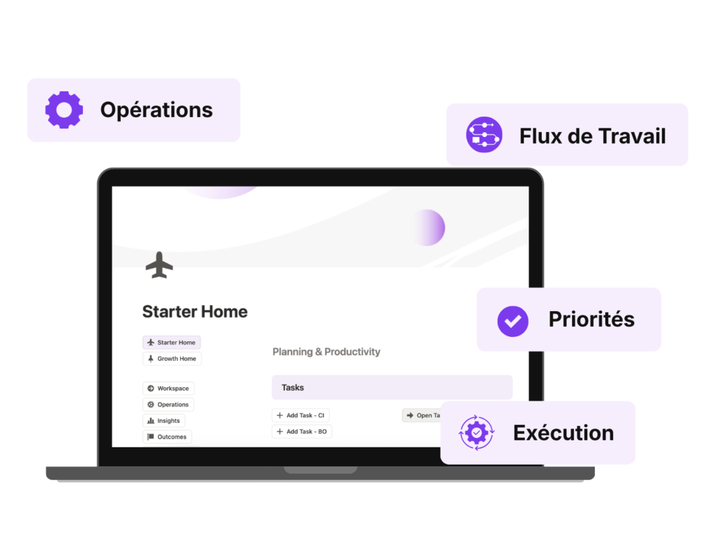 Business OS FR