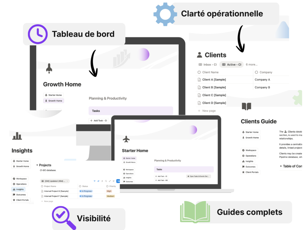 FR Business OS Presentation