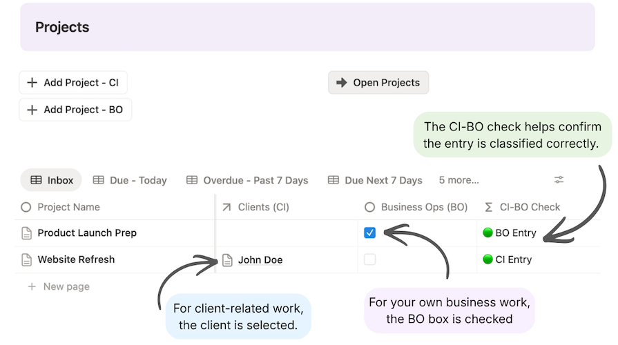 Business OS - CI-BO Framework 2